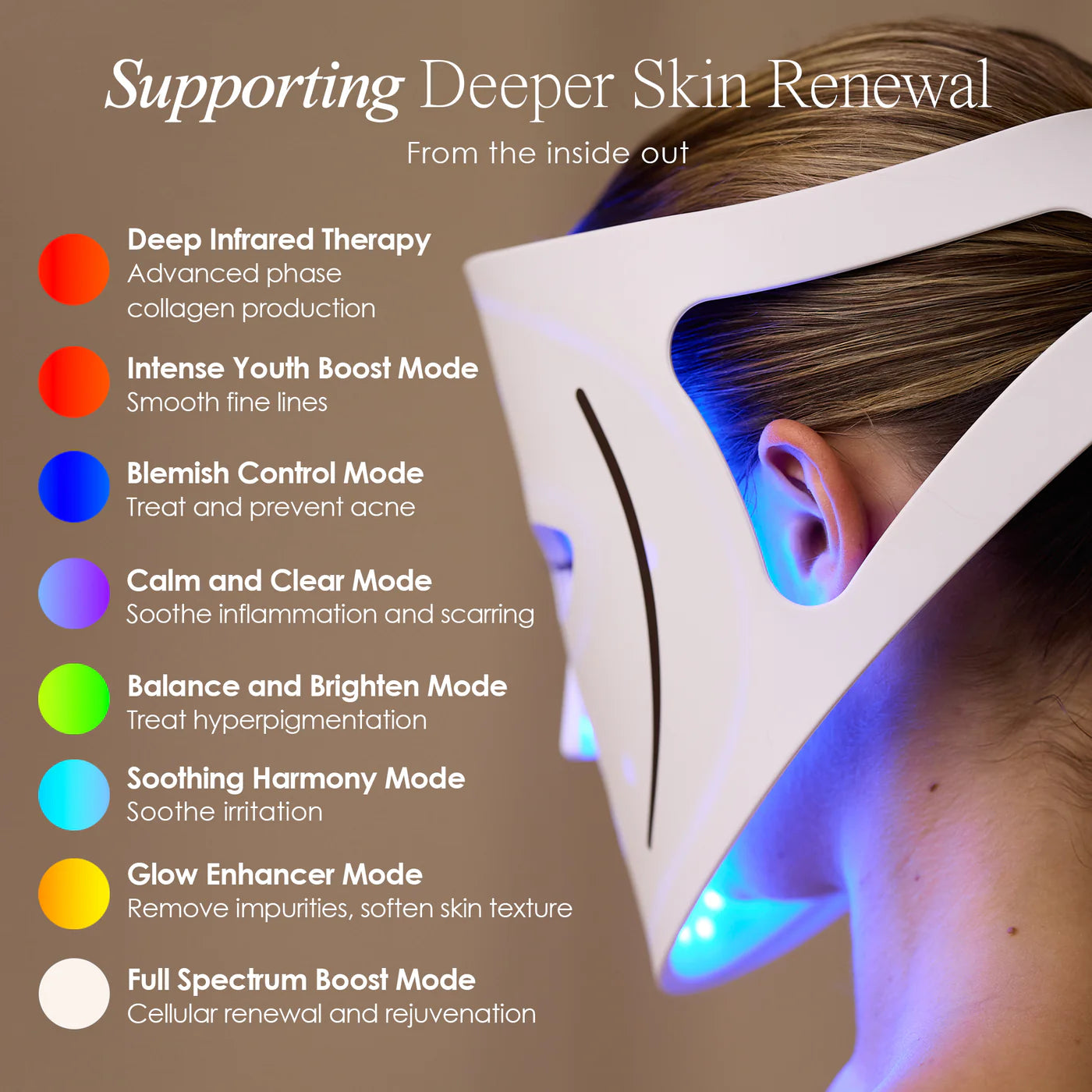 Lumi LED Face Mask – 7 Colors to Reduce Wrinkles & Acne Fast