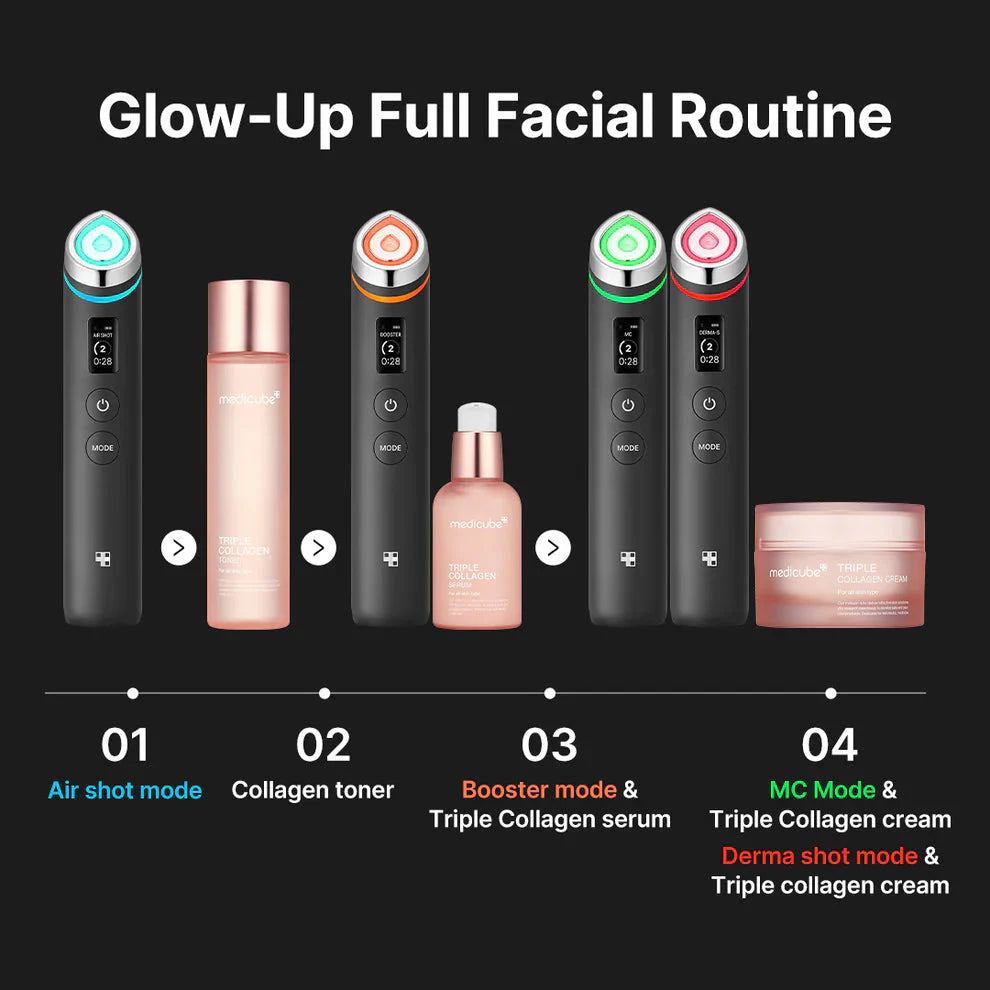 NeoGlow Black  Booster Pro